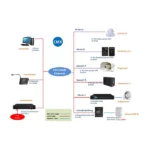 Connection-Diagram