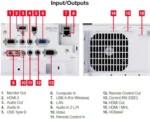 Hitachi LPWU3500 3500 ANSI Lumens WUXGA Projector-feature view